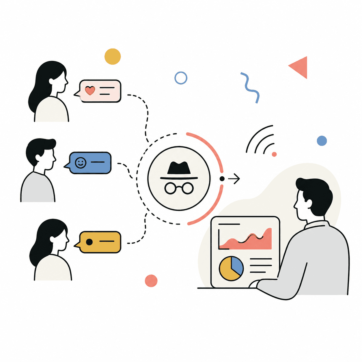 Anonymity-Driven Communication